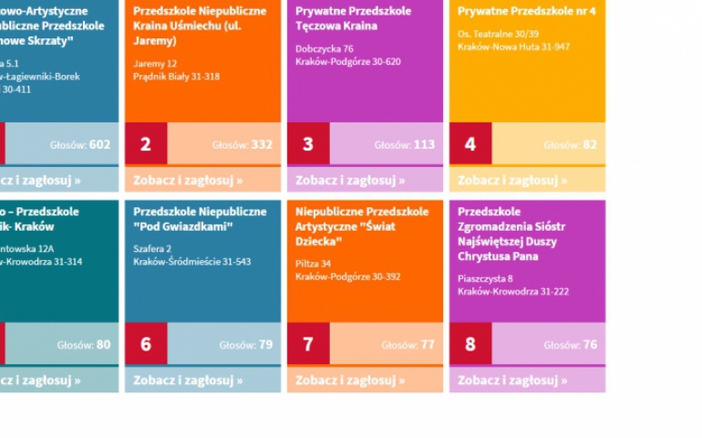 Uwaga! Wybieramy najlepsze krakowskie przedszkole